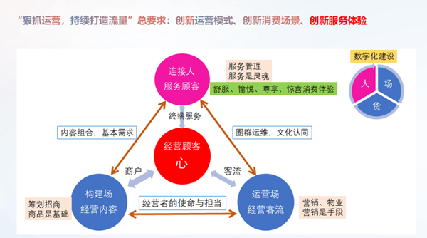 龙8头号玩家(国际集团)官方网站